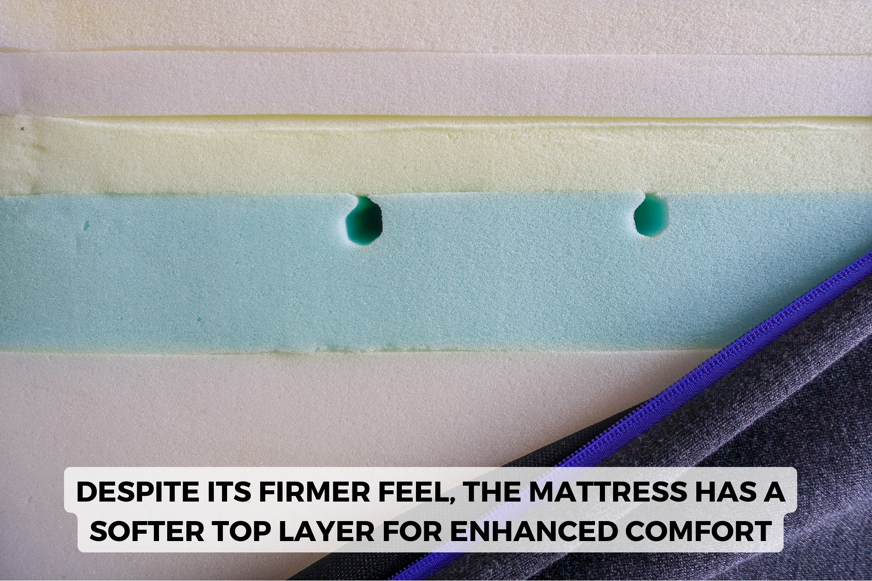 nectar premier hybrid mattress layers